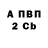А ПВП VHQ kapitan 86